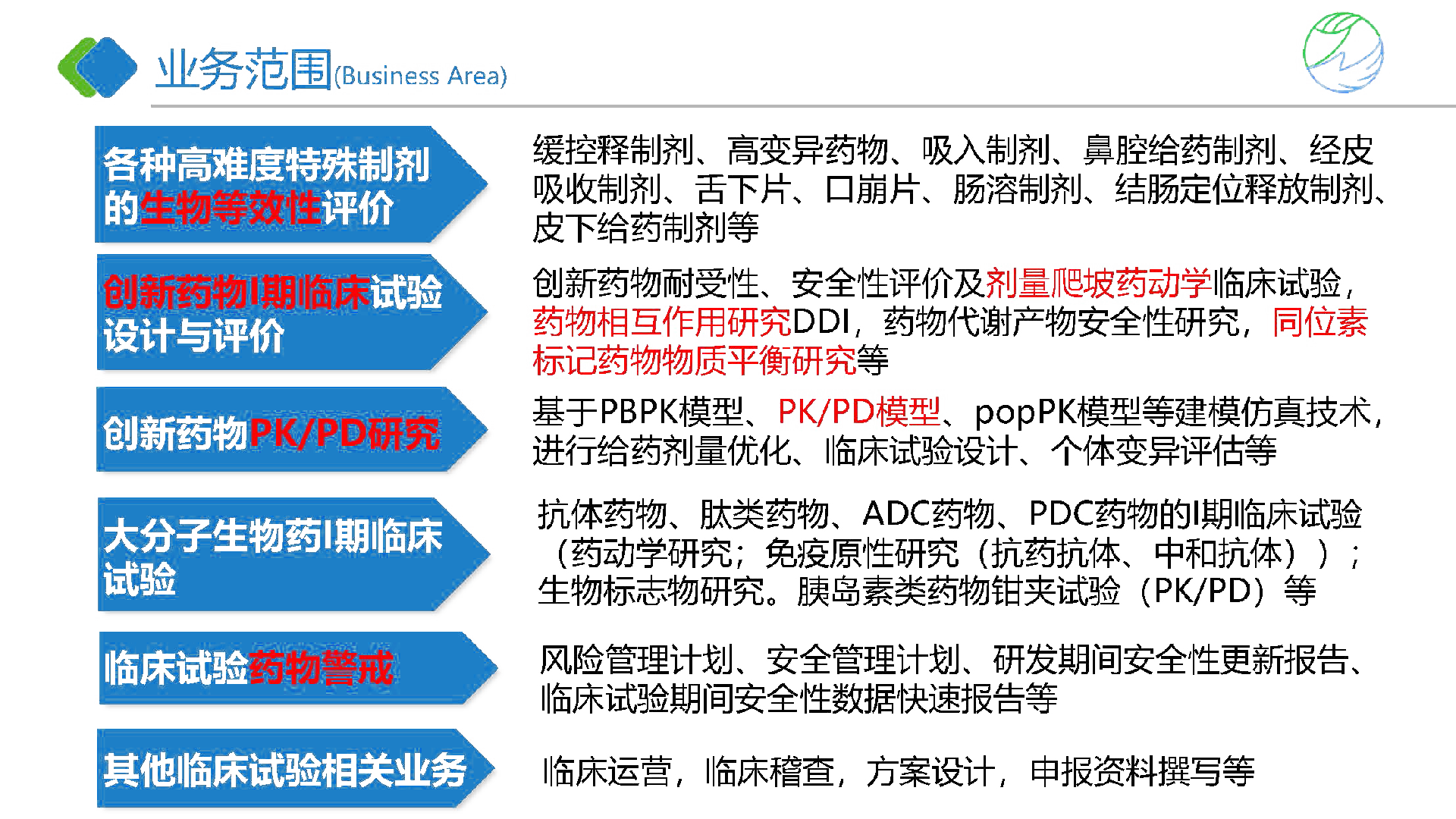 南京杰宁医药科技有限公司商务PPT-20220525_页面_06.png